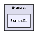 Examples/txNetwork/Examples/Example01/