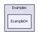 Examples/txNetwork/Examples/Example04/