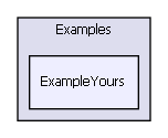 Examples/txNetwork/Examples/ExampleYours/