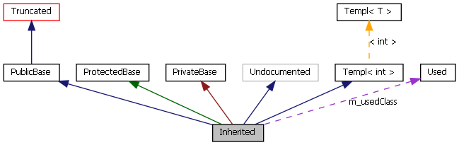 graph_legend.png
